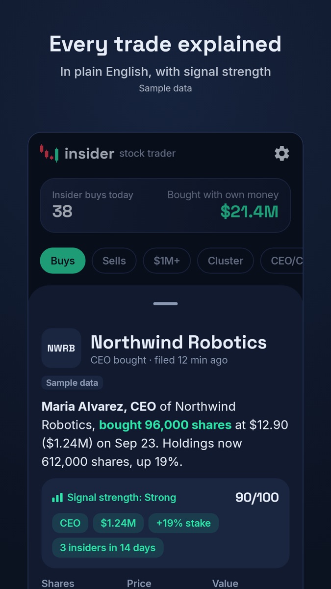 Trade detail explaining a CEO share purchase in plain English