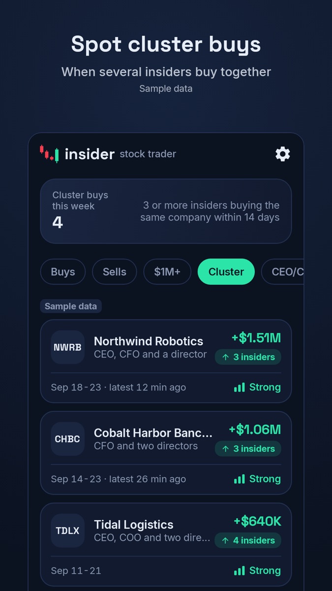 Feed filtered to cluster buys